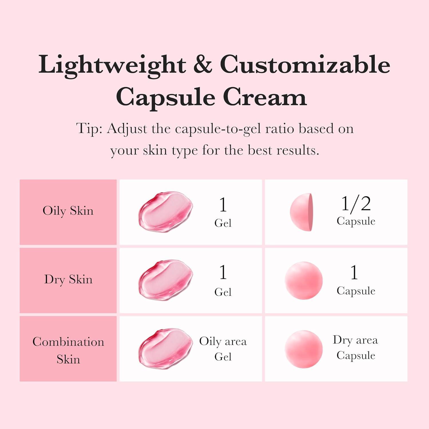 medicube txa niacinamide capsule cream 5% - 55g
